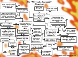 acache.gawkerassets.com_assets_images_39_2011_05_will_you_be_raptured_flowchart1_01.jpg