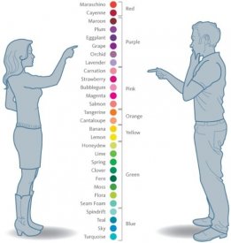 atodayilearned.co.uk_wp_content_uploads_2011_04_how_women_and_men_see_colors.jpg