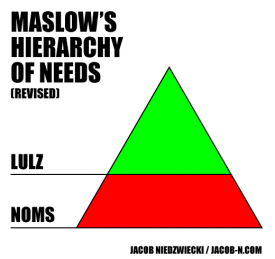 ajacob_n.com_wp_content_uploads_2011_03_maslows_hierarchy_of_needs.png