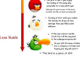 as3.amazonaws.com_theoatmeal_img_comics_angry_birds_2.png