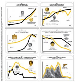 aimages.businessweek.com_cms_2011_11_30_etc_correlation50__01__960.jpg