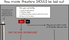 as3.amazonaws.com_theoatmeal_img_comics_movie_theater_layout_1.png
