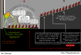 as3.amazonaws.com_theoatmeal_img_comics_movie_theater_layout_2.png