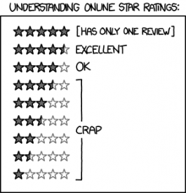 aimgs.xkcd.com_comics_star_ratings.png